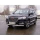 Защита передняя овальная 75х42 мм ТСС для Haval H6 2014-2020