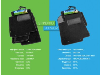 Коврики в салон Klever Premium 5 штук для Toyota Camry 2017-2022