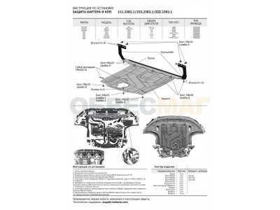 Защита картера и КПП Rival для Hyundai Elantra/i30/Kia Cerato/Ceed/XCeed 2016-2021