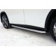 Пороги с площадкой нержавеющий лист 60 мм ТСС для Lexus RX-200t/350/450h 2015-2021
