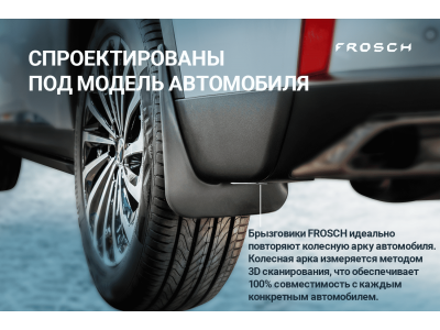 Брызговики задние подходят для OMODA S5 I 2022 -н.в. 2 шт.(optimum) в пакете / Омода С5