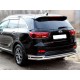 Защита заднего бампера "волна" d-60+43 Технотек для Kia Sorento Prime 2018 – н.в.