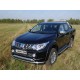 Накладка решётки радиатора 16 мм ТСС для Mitsubishi L200 2015-2019