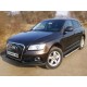Пороги алюминиевые ТСС с накладкой для Audi Q5 2008-2016
